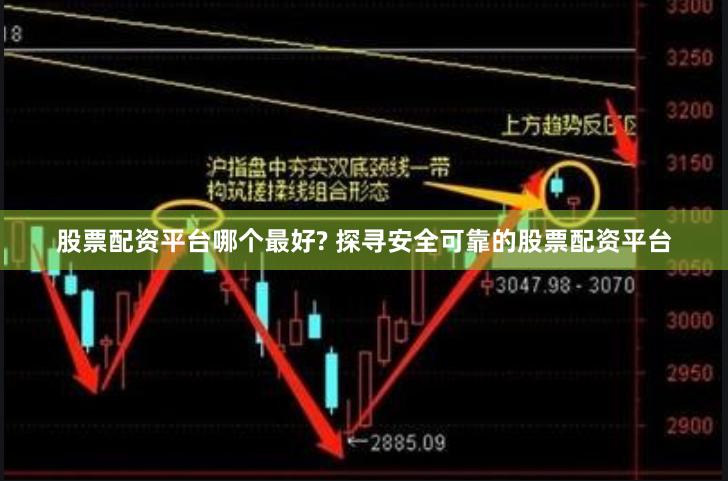 股票配资平台哪个最好? 探寻安全可靠的股票配资平台