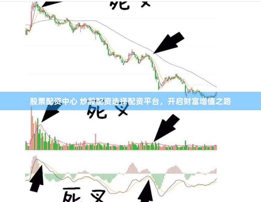 股票配资中心 炒股配资选择配资平台，开启财富增值之路