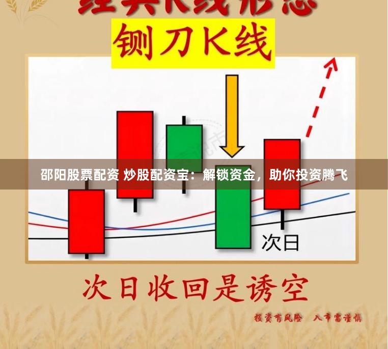 邵阳股票配资 炒股配资宝：解锁资金，助你投资腾飞