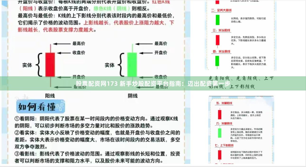 股票配资网173 新手炒股配资平台指南：迈出配资第一步