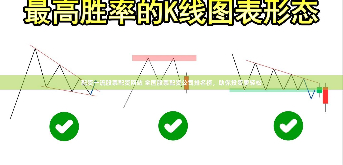 配资一流股票配资网站 全国股票配资公司排名榜，助你投资更轻松
