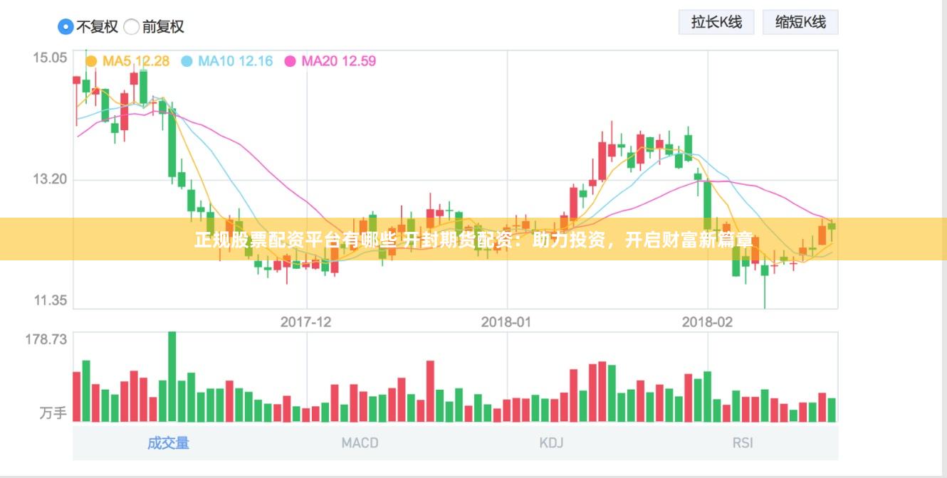 正规股票配资平台有哪些 开封期货配资：助力投资，开启财富新篇章