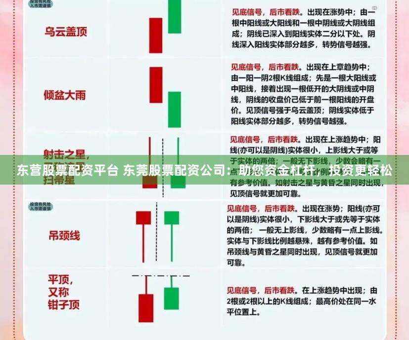 东营股票配资平台 东莞股票配资公司：助您资金杠杆，投资更轻松