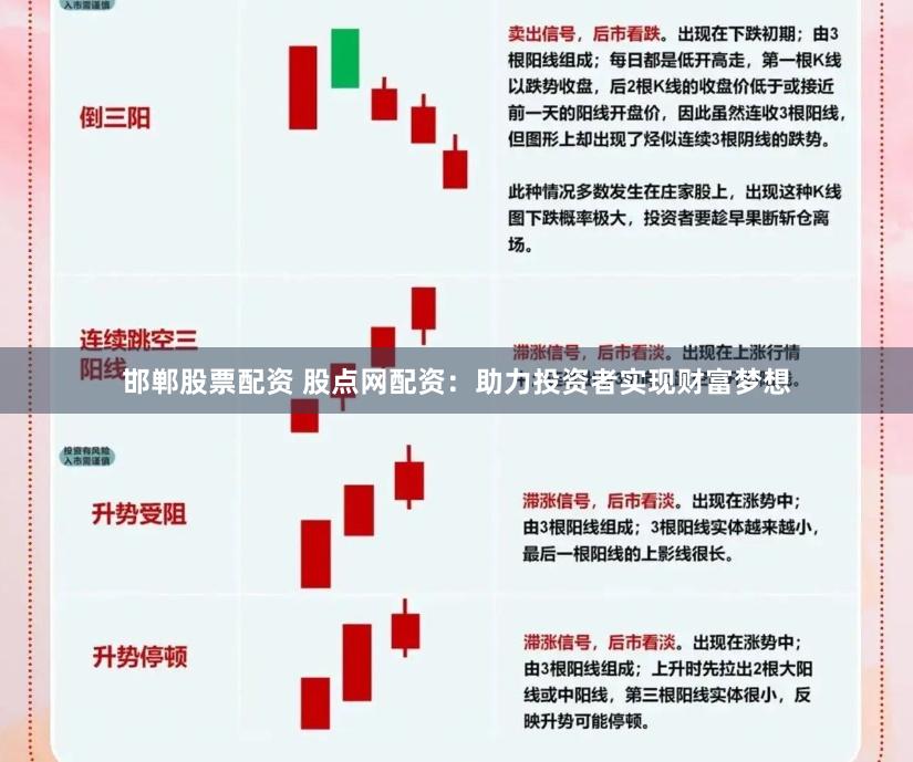 邯郸股票配资 股点网配资：助力投资者实现财富梦想