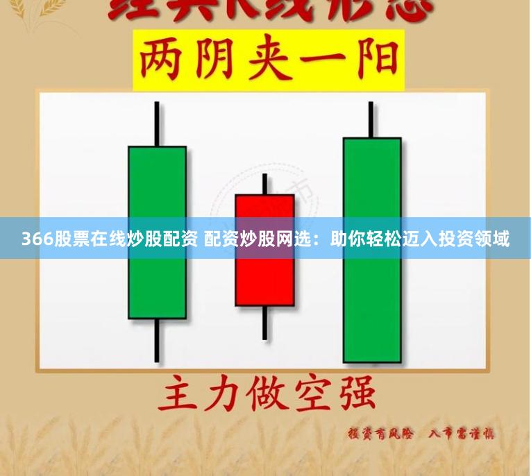 366股票在线炒股配资 配资炒股网选：助你轻松迈入投资领域