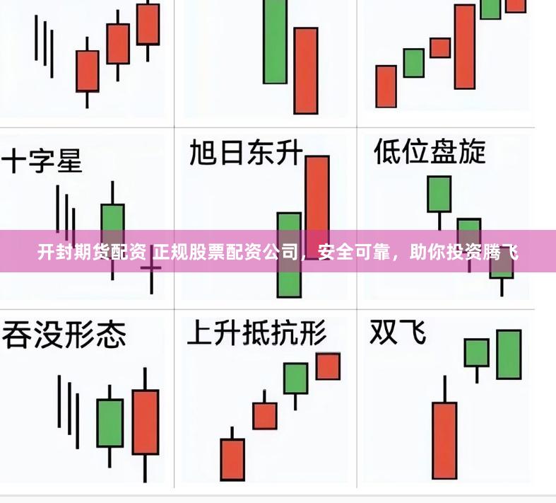 开封期货配资 正规股票配资公司，安全可靠，助你投资腾飞
