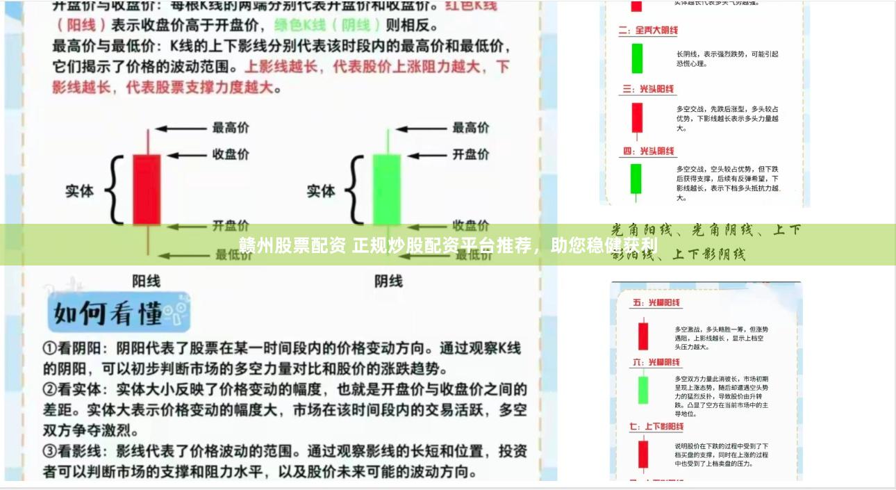 赣州股票配资 正规炒股配资平台推荐，助您稳健获利