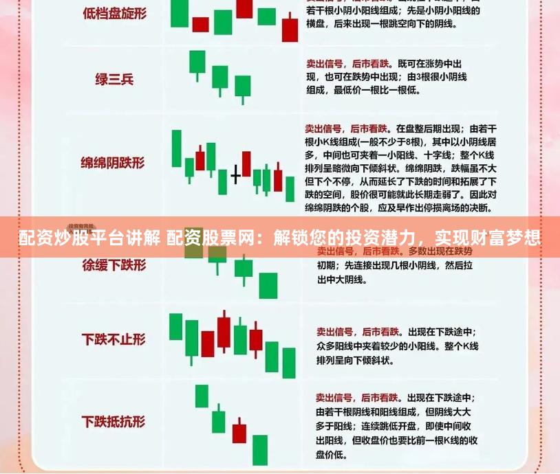 配资炒股平台讲解 配资股票网：解锁您的投资潜力，实现财富梦想