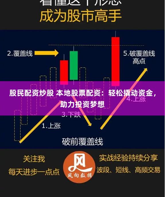 股民配资炒股 本地股票配资：轻松撬动资金，助力投资梦想
