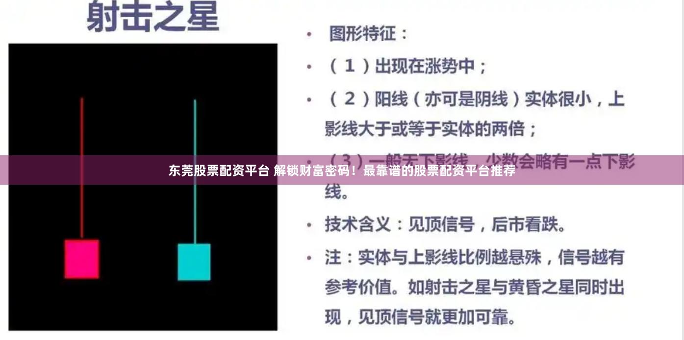 东莞股票配资平台 解锁财富密码！最靠谱的股票配资平台推荐