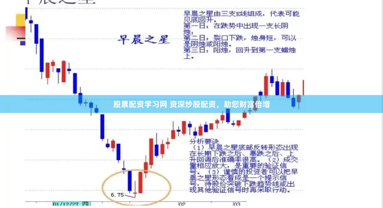 股票配资学习网 资深炒股配资，助您财富倍增