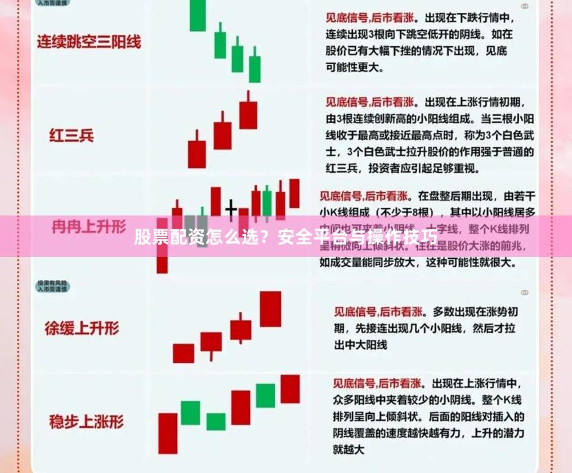 股票配资怎么选？安全平台与操作技巧