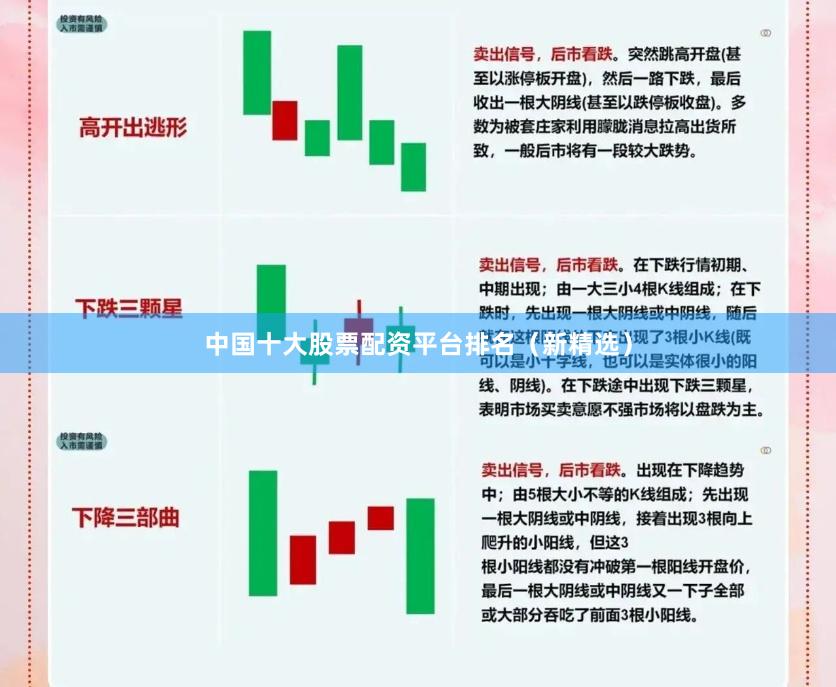 中国十大股票配资平台排名（新精选）