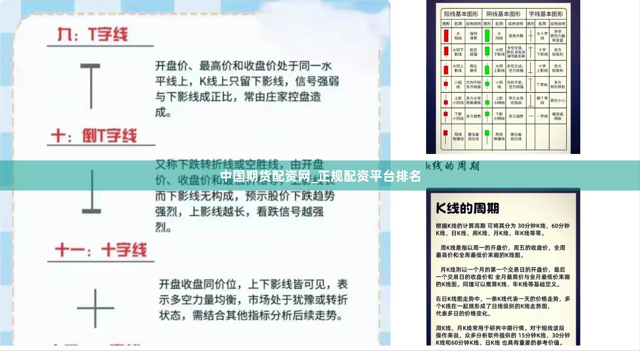 中国期货配资网_正规配资平台排名