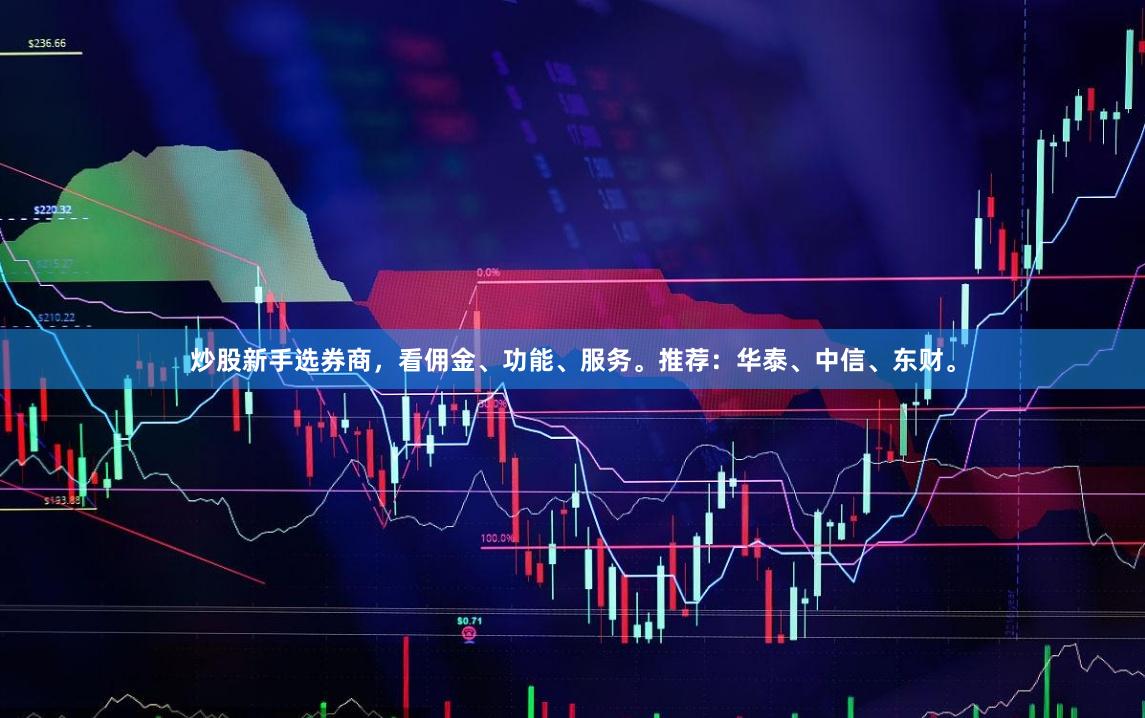 炒股新手选券商，看佣金、功能、服务。推荐：华泰、中信、东财。