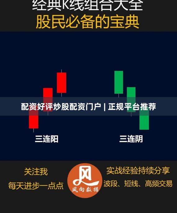 配资好评炒股配资门户 | 正规平台推荐