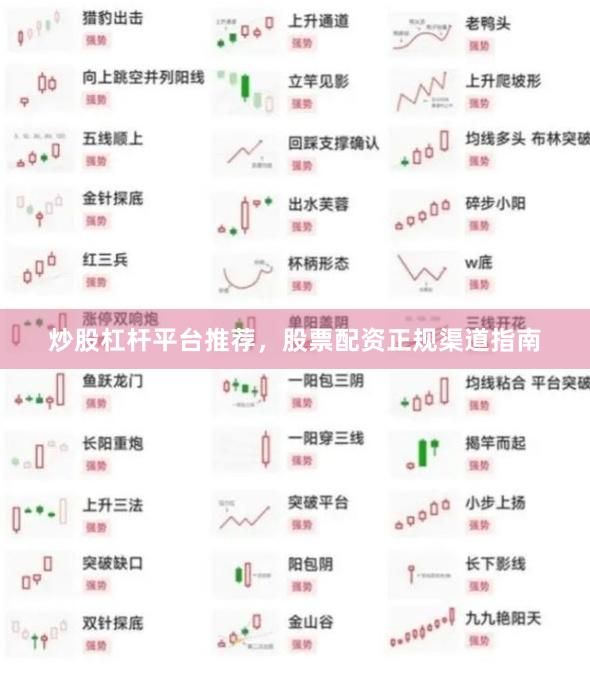 炒股杠杆平台推荐，股票配资正规渠道指南