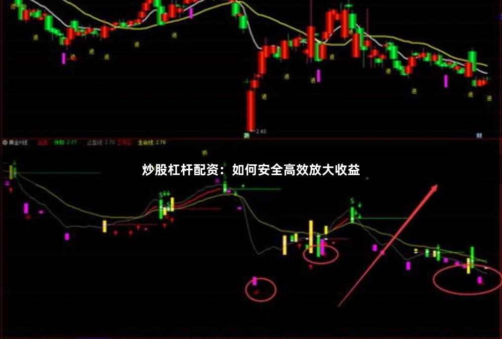 炒股杠杆配资：如何安全高效放大收益