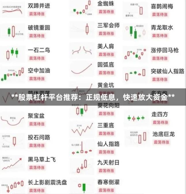**股票杠杆平台推荐：正规低息，快速放大资金**