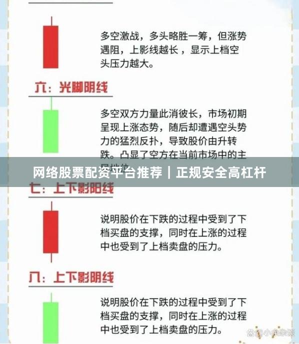 网络股票配资平台推荐｜正规安全高杠杆