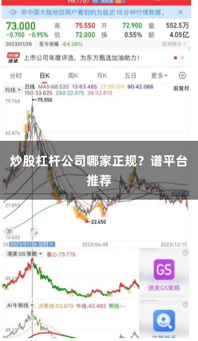 炒股杠杆公司哪家正规？谱平台推荐